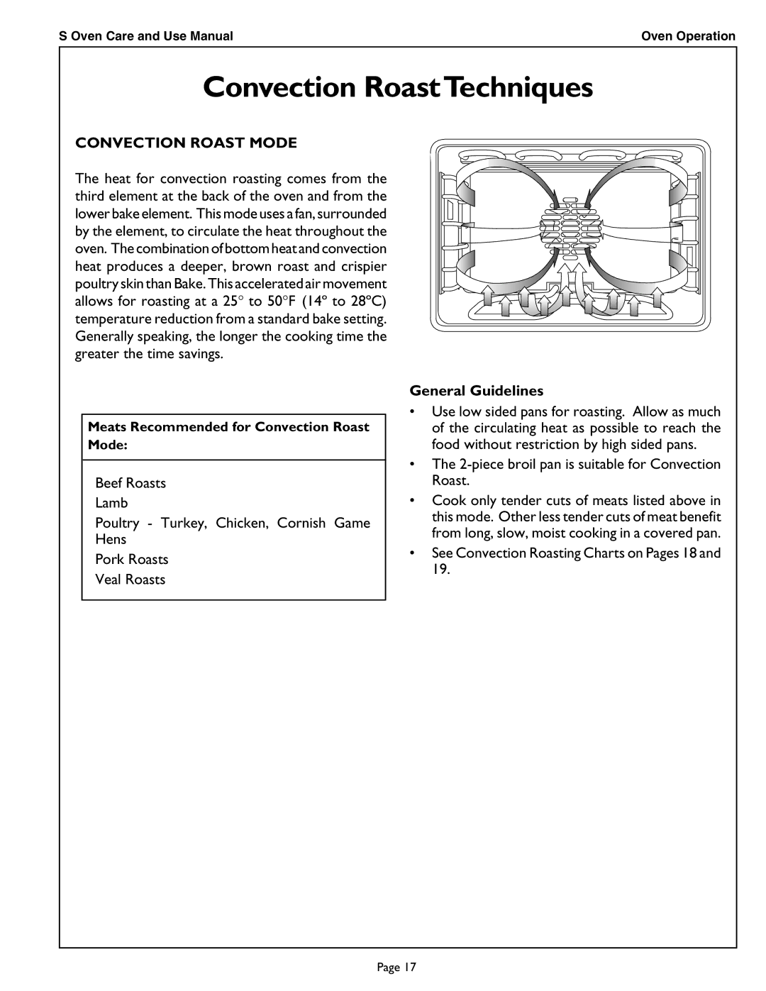 Thermador SCD302 manual Convection RoastTechniques, Convection Roast Mode, piece broil pan is suitable for Convection Roast 
