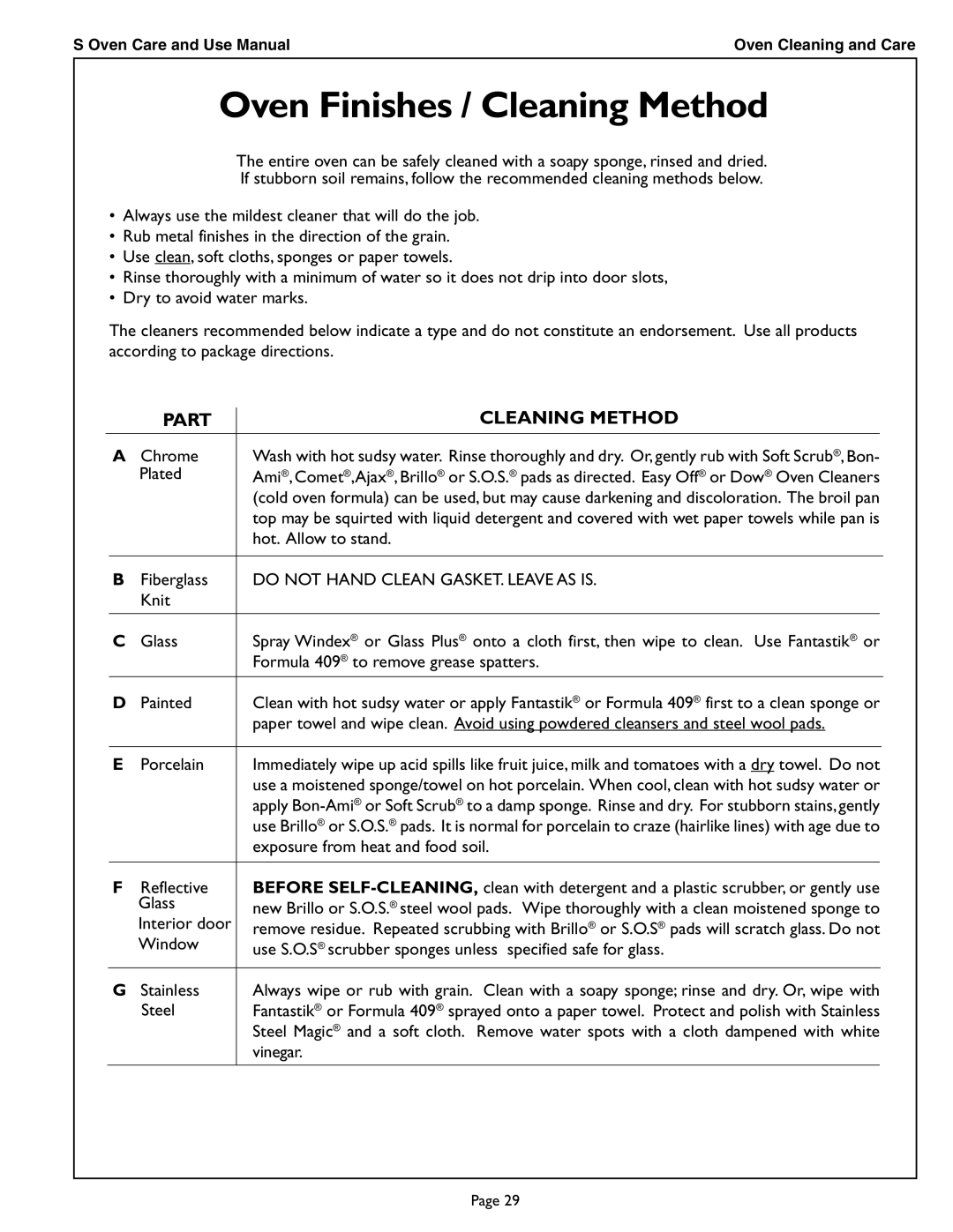 Thermador SCD302 manual Oven Finishes / Cleaning Method, Part Cleaning Method 