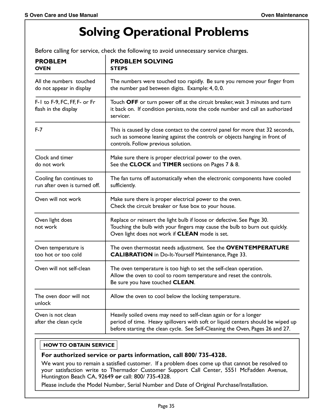 Thermador SCD302 manual Solving Operational Problems, Problem Problem Solving 