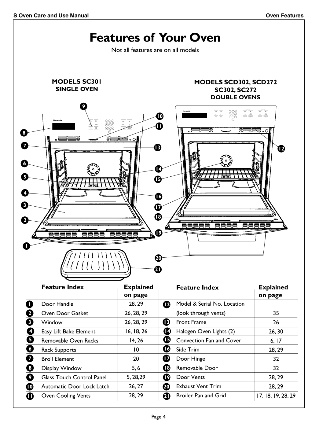 Thermador manual Features of Your Oven, Models SC301, Models SCD302, SCD272, SC302, SC272, Feature Index Explained 