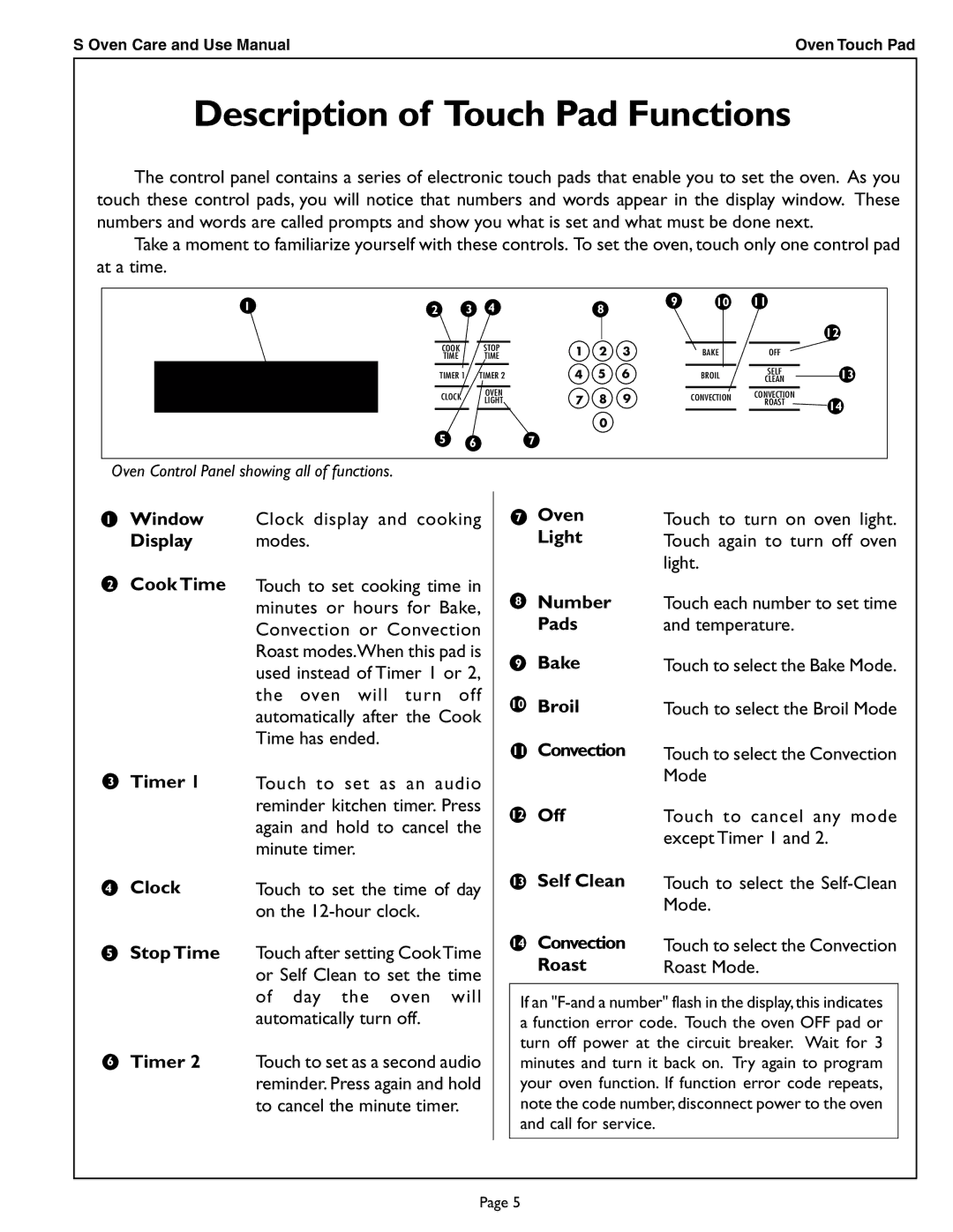 Thermador SCD302 manual Description of Touch Pad Functions 