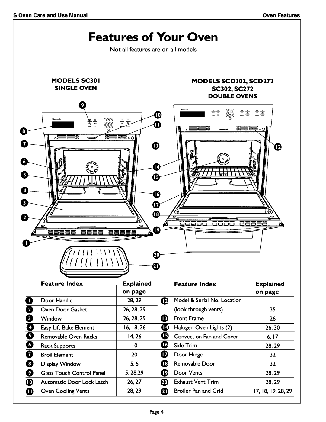 Thermador Features of Your Oven, MODELS SC301, MODELS SCD302, SCD272 SC302, SC272, Feature Index, Explained, on page 