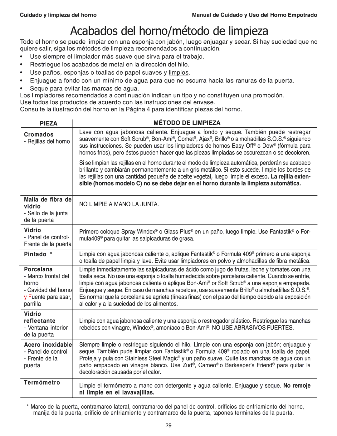 Thermador SEC271 manual Acabados del horno/método de limpieza, Pieza Método DE Limpieza 