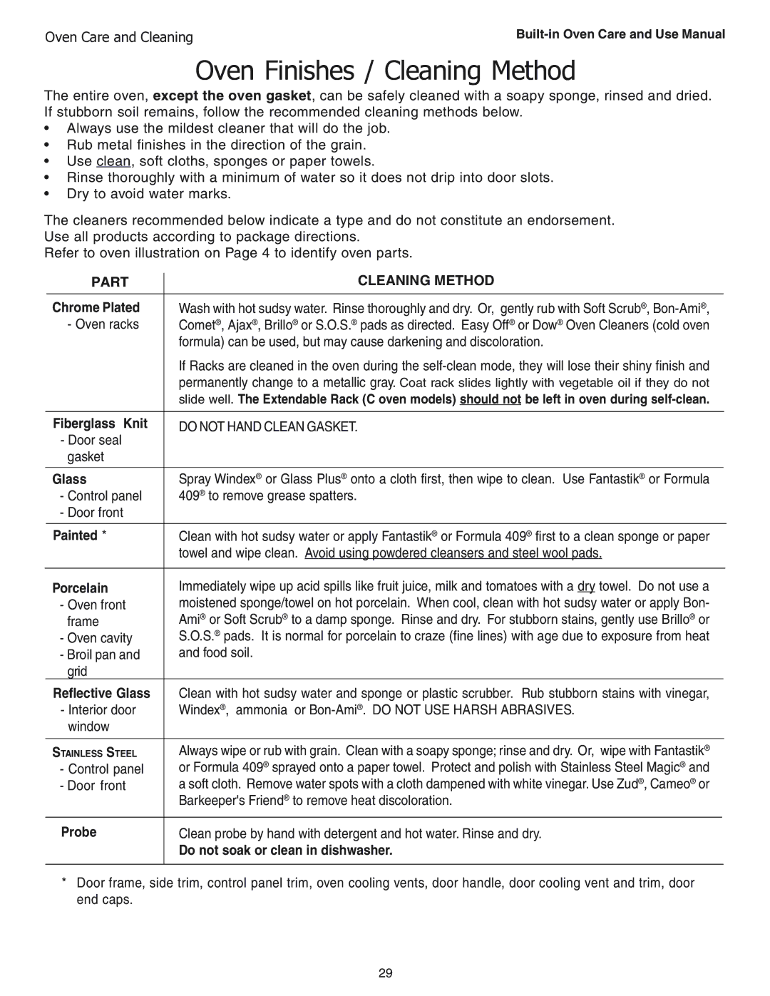 Thermador SEC271 manual Oven Finishes / Cleaning Method, Part Cleaning Method 