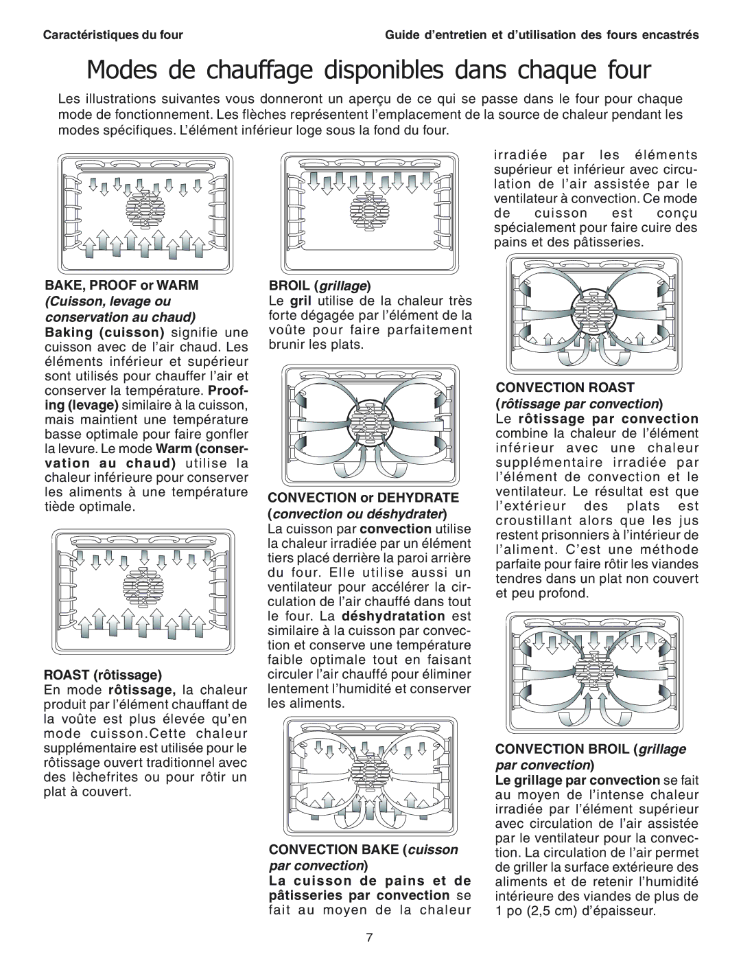 Thermador SEC271 manual Modes de chauffage disponibles dans chaque four, Broil grillage, Convection Roast 