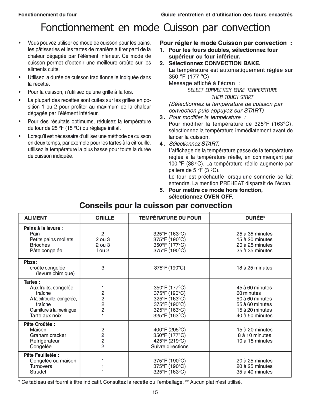 Thermador SEC271 manual Fonctionnement en mode Cuisson par convection, Pour régler le mode Cuisson par convection 