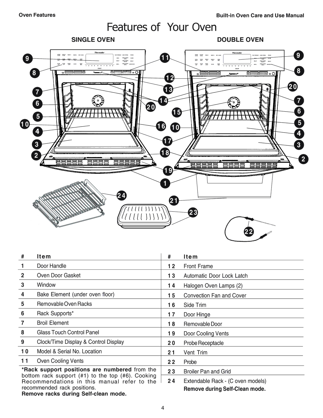 Thermador SEC271 manual Single Oven Double Oven 