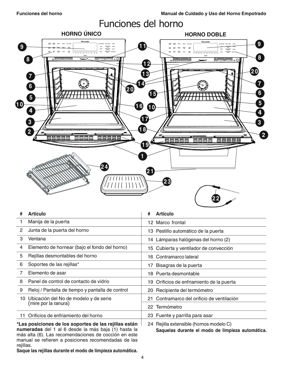 Thermador SEC271 manual Horno Único Horno Doble, Artículo, Lámparas halógenas del horno, Contramarco lateral 