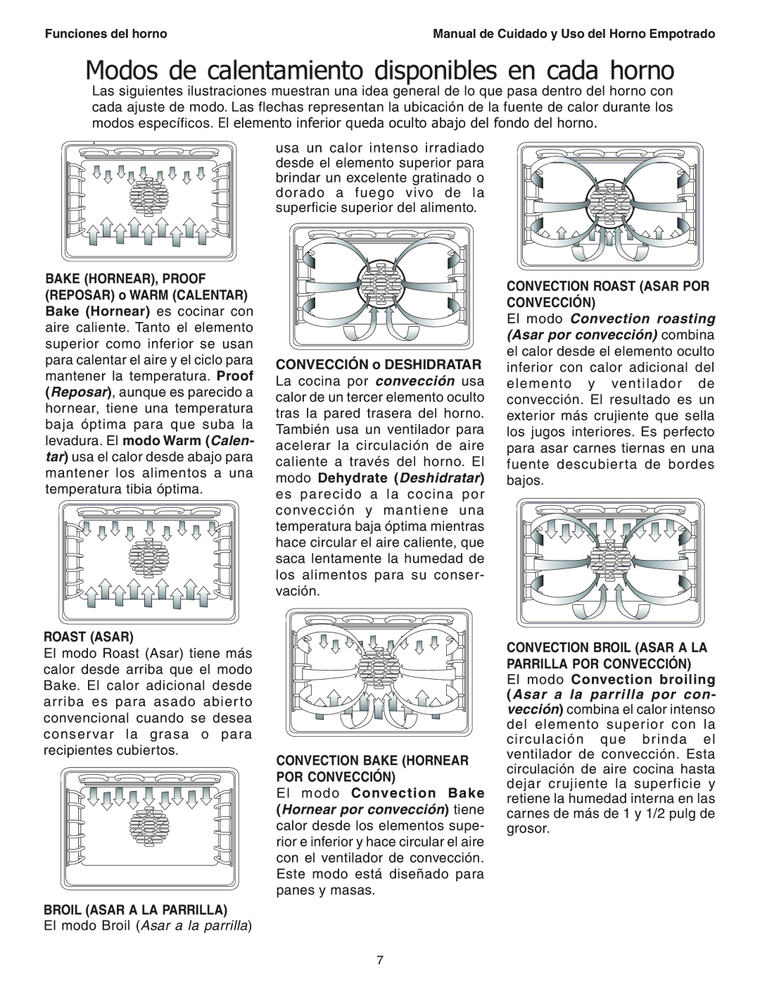 Thermador SEC271 manual Modos de calentamiento disponibles en cada horno, Convection Roast Asar POR Convección 