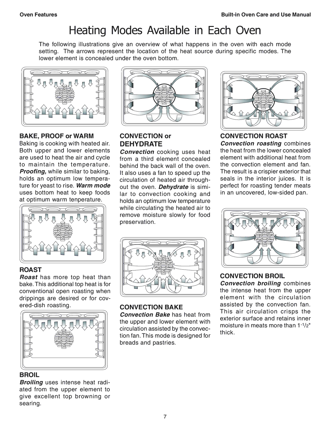 Thermador SEC271 manual Heating Modes Available in Each Oven 