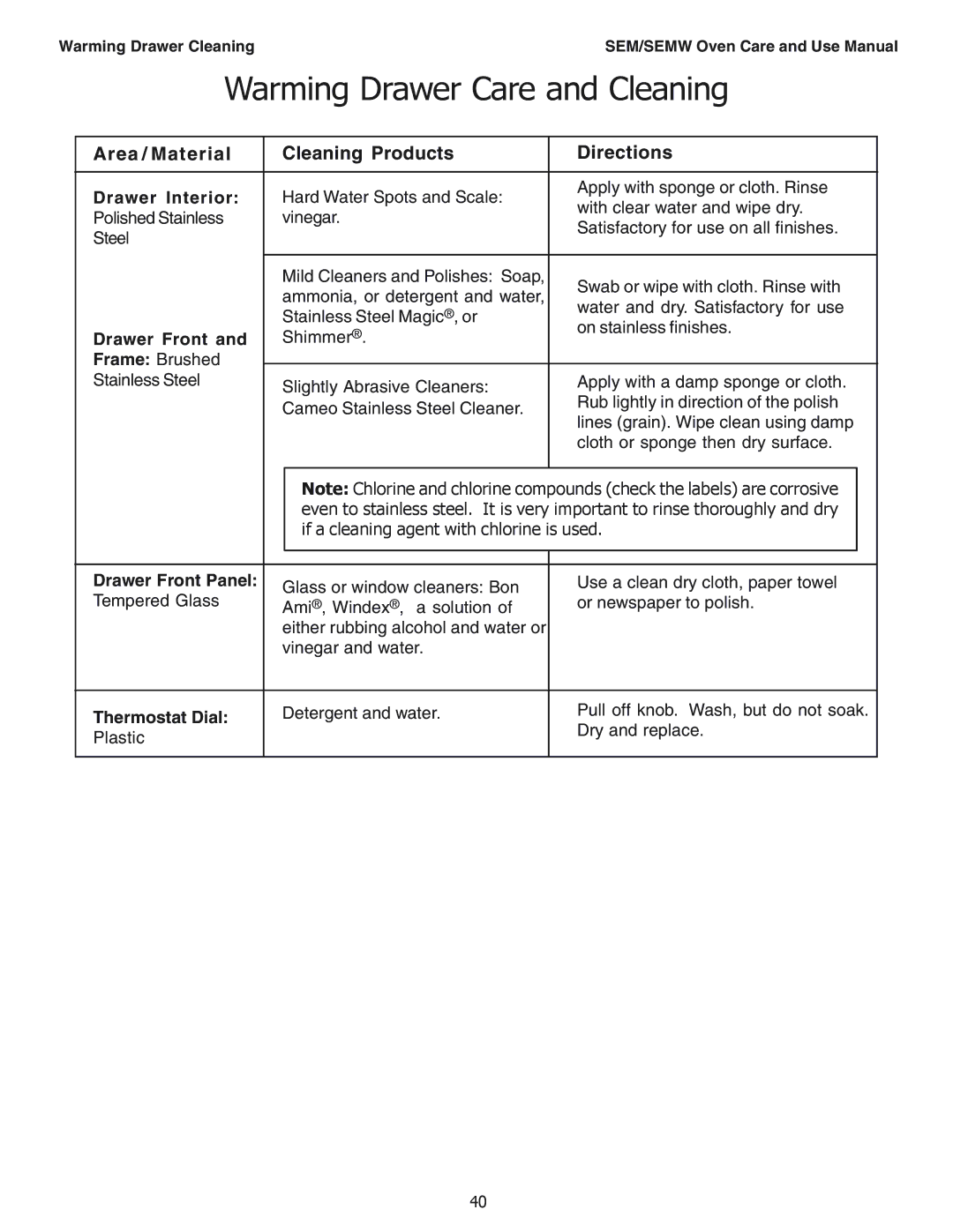Thermador SEM272, SEMW302, SEMW272, SEM302 Warming Drawer Care and Cleaning, Area / Material Cleaning Products Directions 