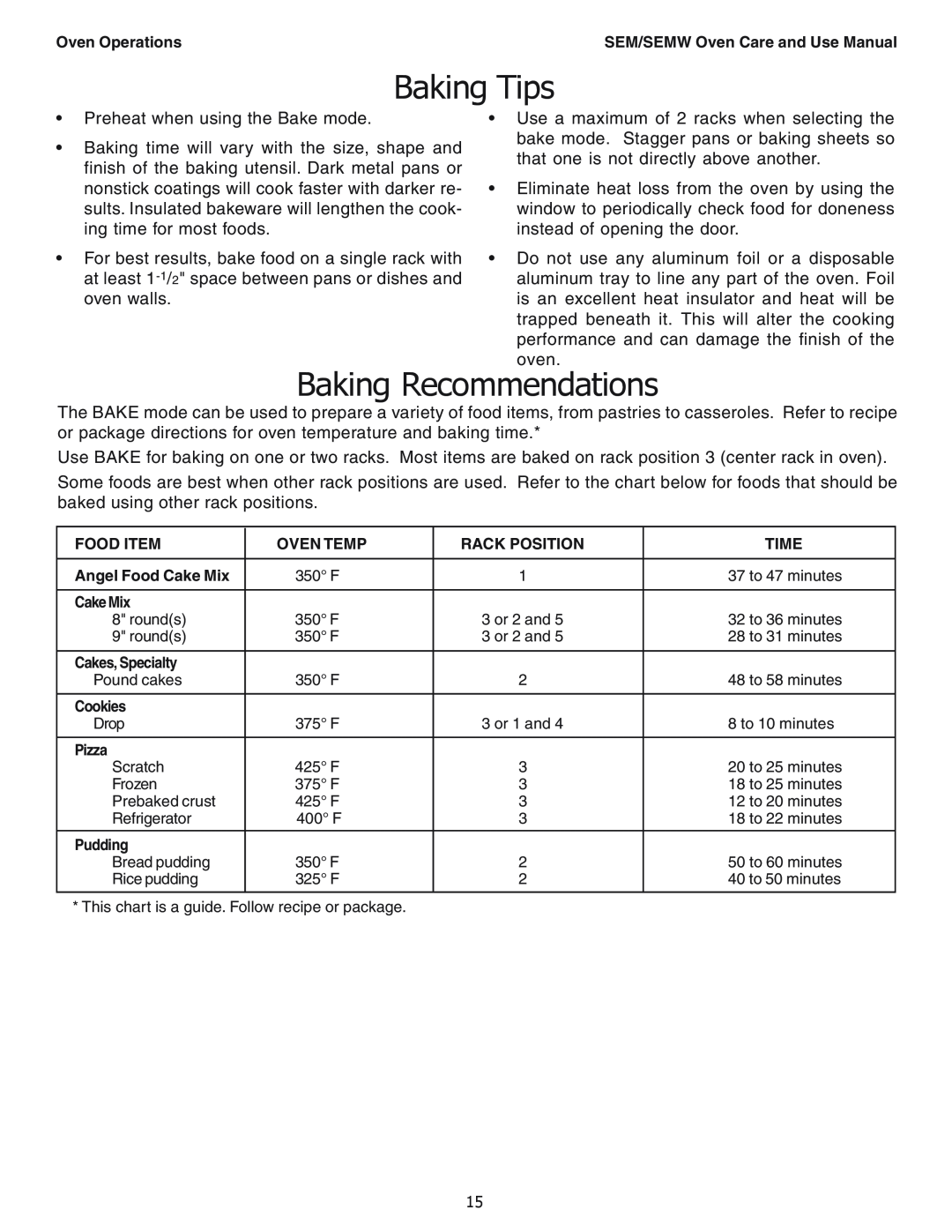 Thermador SEMW272, SEMW302, SEM272, SEM302 manual Baking Tips, Baking Recommendations 