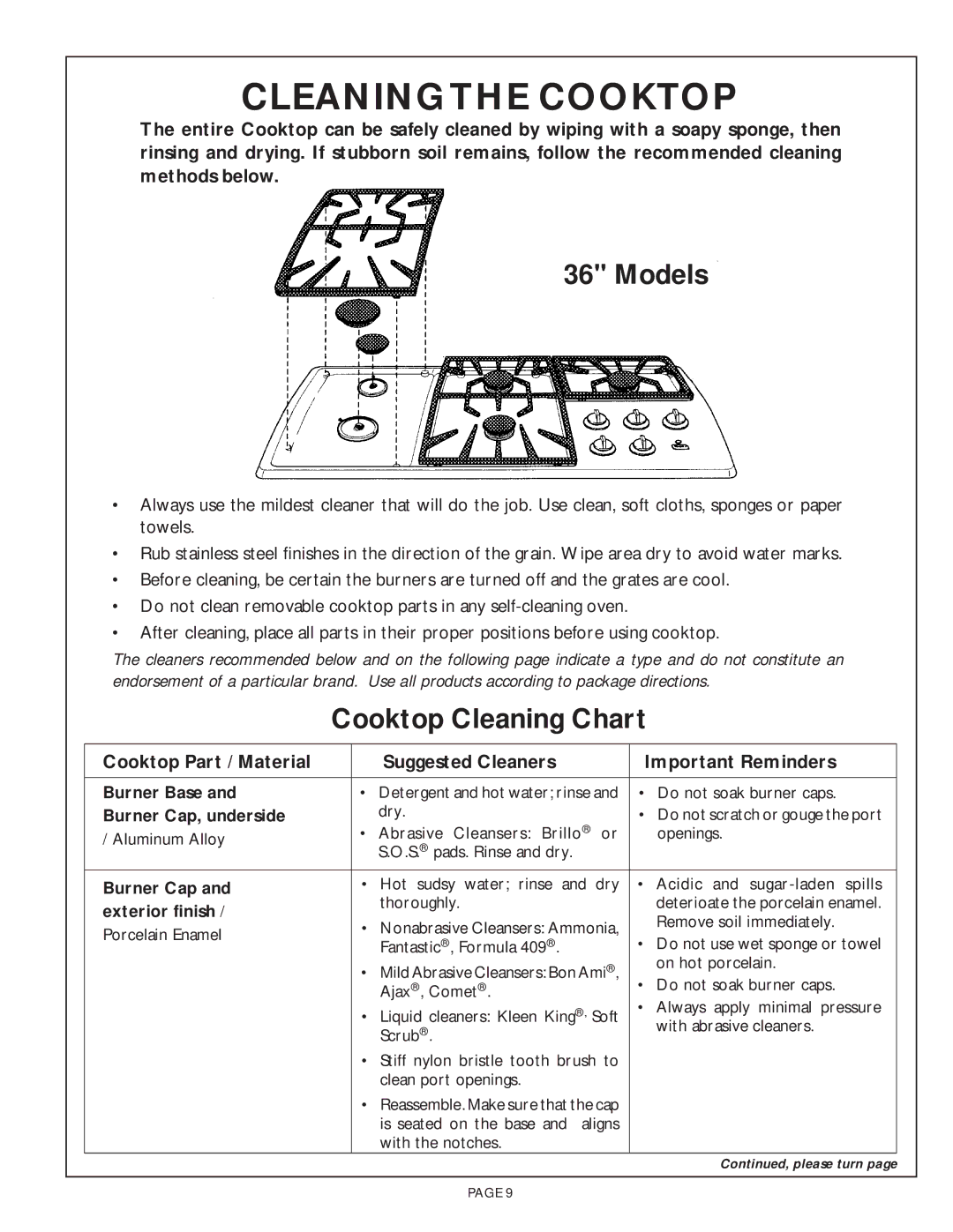 Thermador SGC456, SGCS456 owner manual Cleaningthe Cooktop, Models, Cooktop Cleaning Chart 