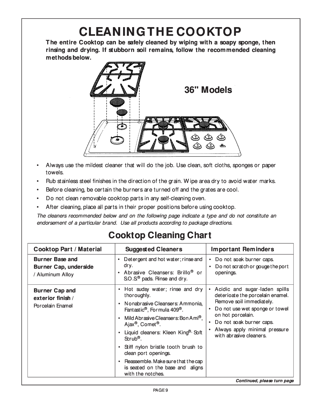 Thermador SGC456, SGCS456 Cleaningthe Cooktop, Models, Cooktop Cleaning Chart, Cooktop Part / Material, Suggested Cleaners 