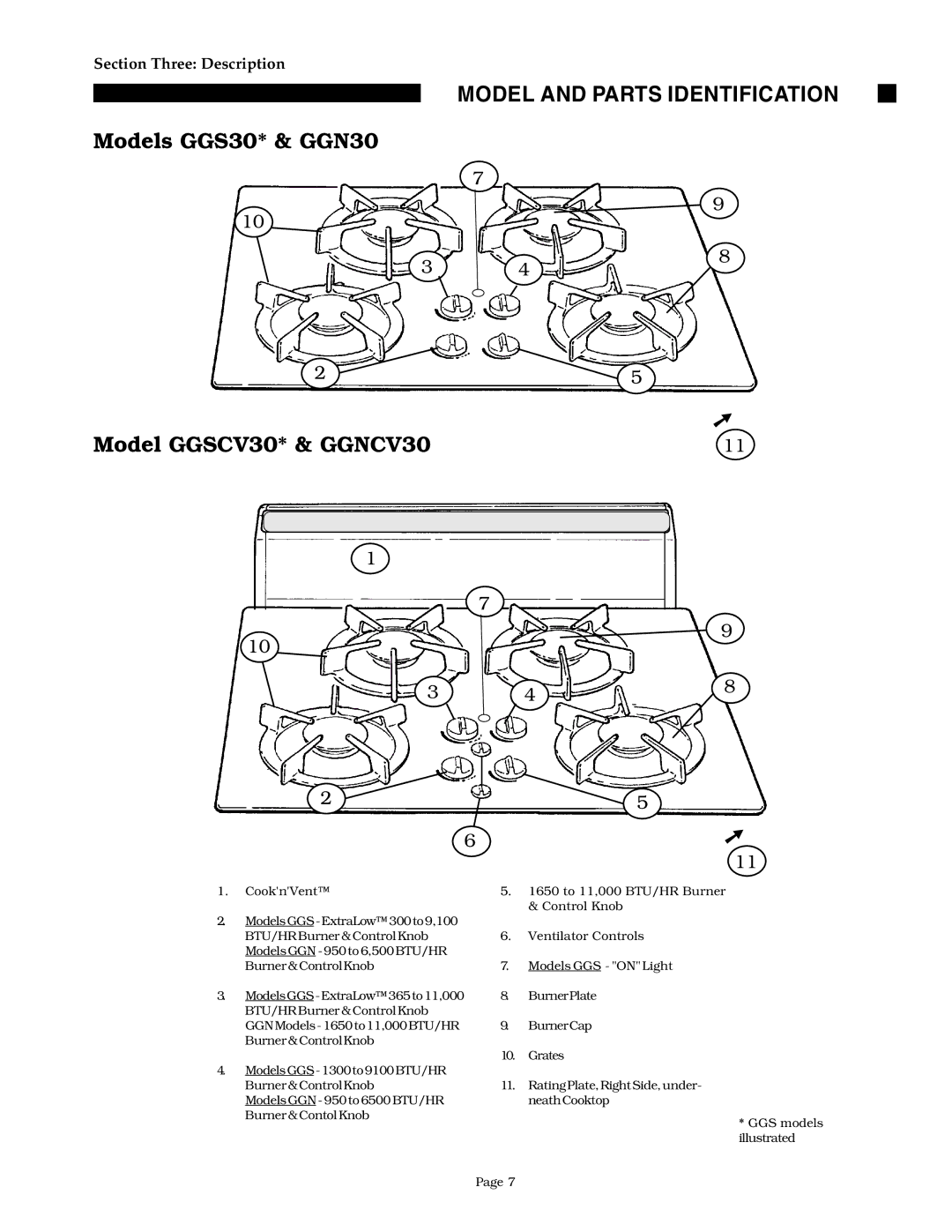 Thermador SGNCV36G, SGN36G, SGN30, GGN36 Model and Parts Identification, Models GGS30* & GGN30 Model GGSCV30* & GGNCV30 