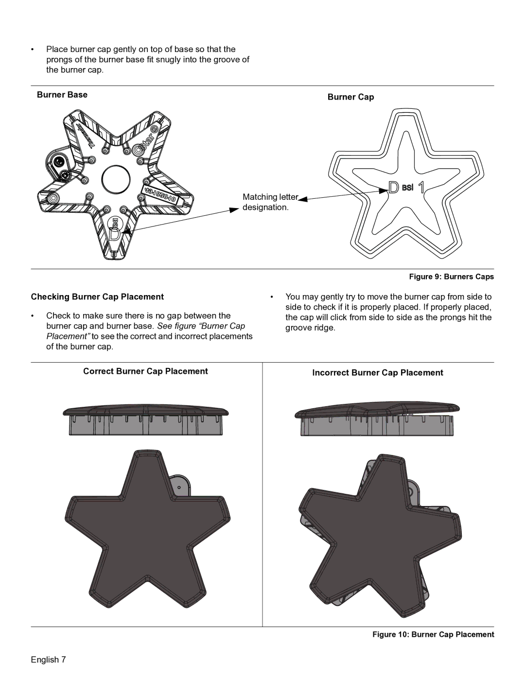 Thermador SGSL, SGSX installation manual Burner Base Burner Cap, Checking Burner Cap Placement 