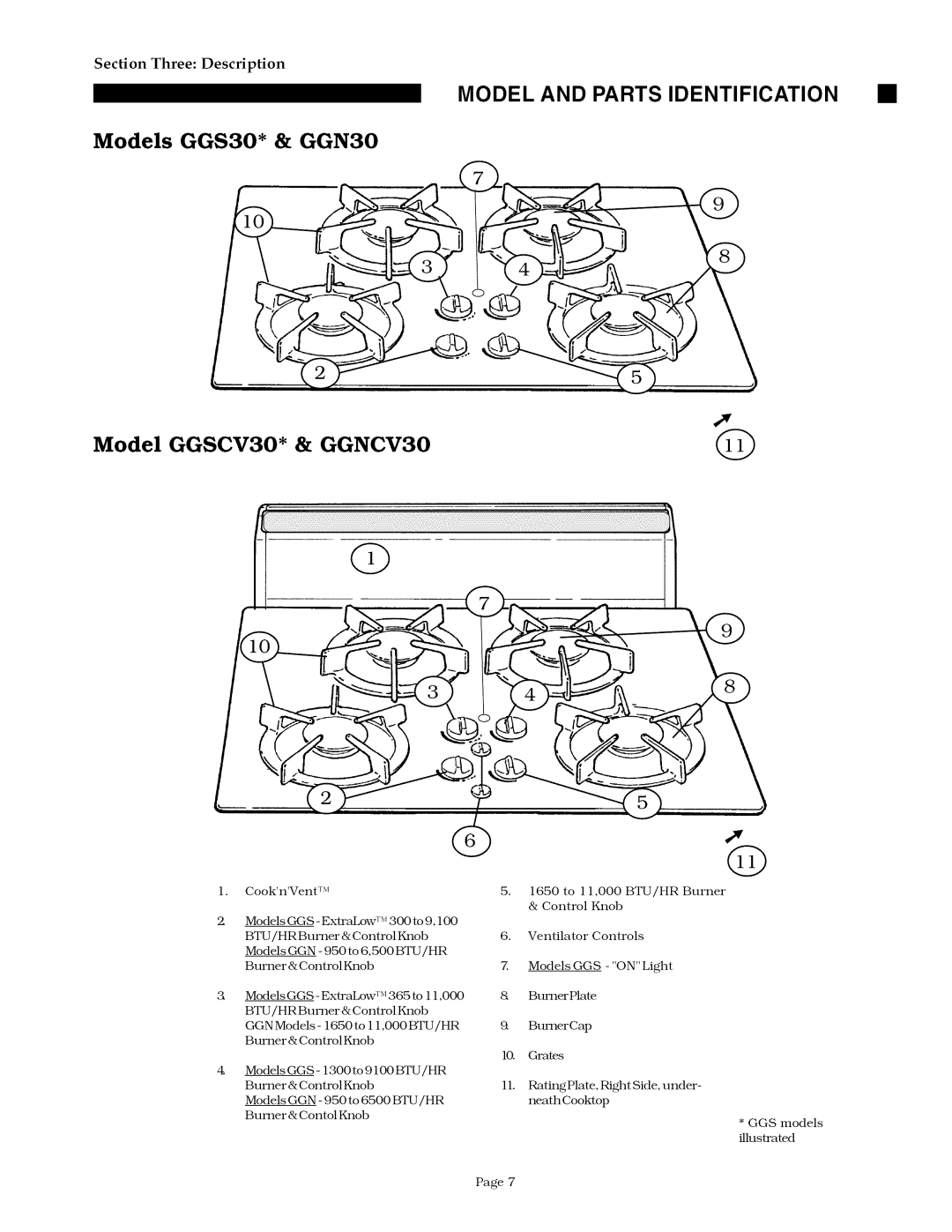 Thermador SGS30/36G, SGSCV36G, GGSCV30/36/365, GGS30/36/365 owner manual Model and Parts Identification 