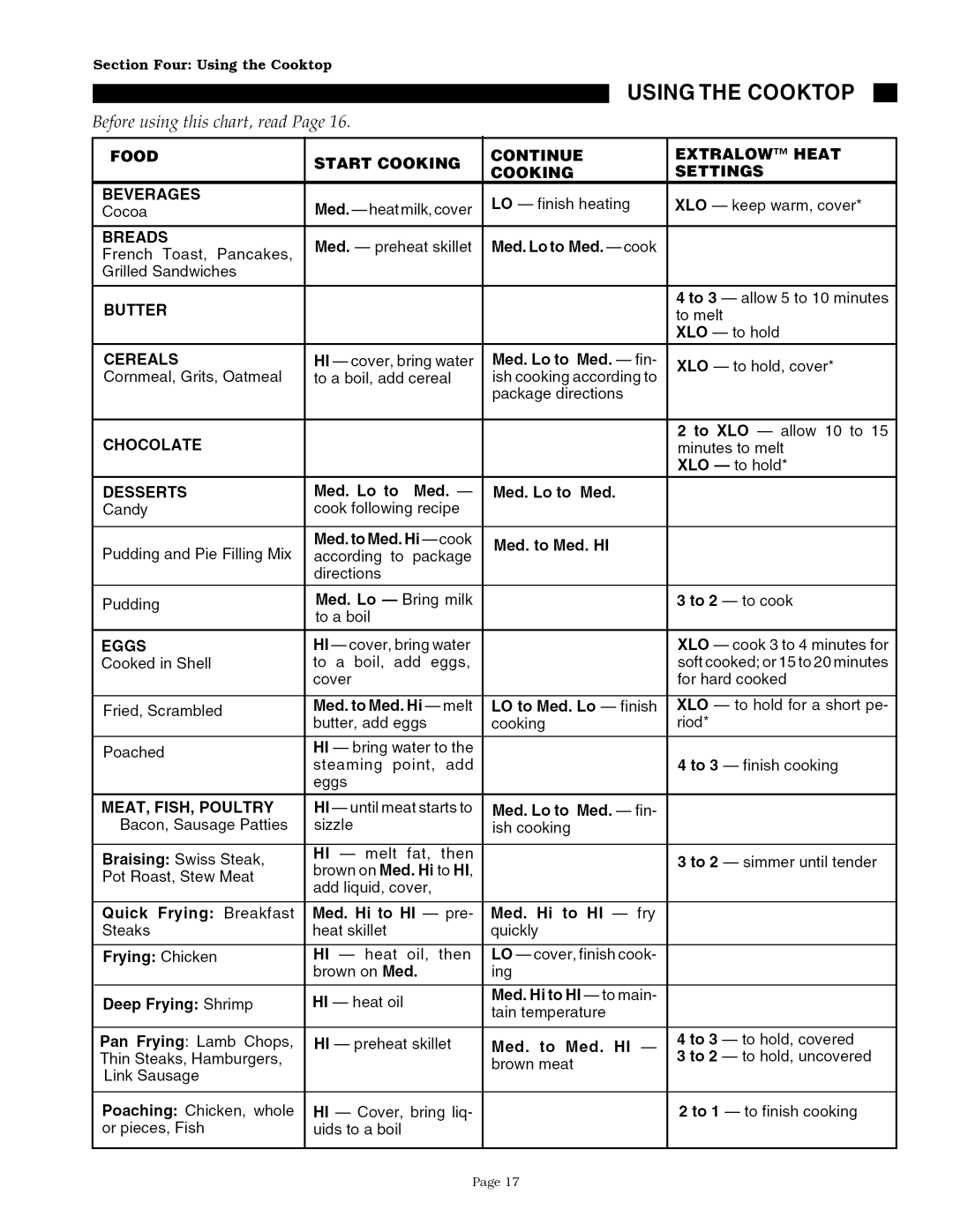 Thermador GGS30/36/365, SGSCV36G, SGS30/36G, GGSCV30/36/365 owner manual Using the Cooktop 