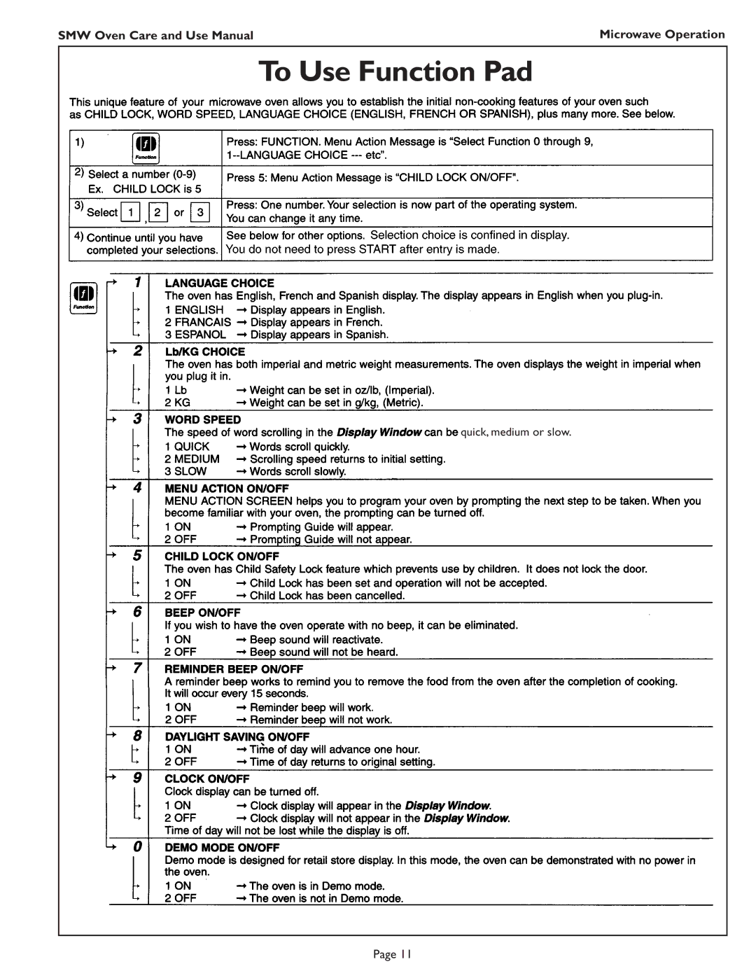 Thermador SMW272 manual To Use Function Pad 