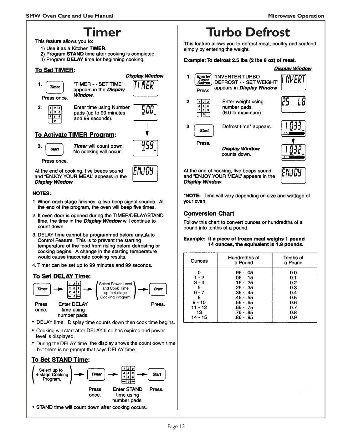 Thermador SMW272 manual Timer Turbo Defrost 