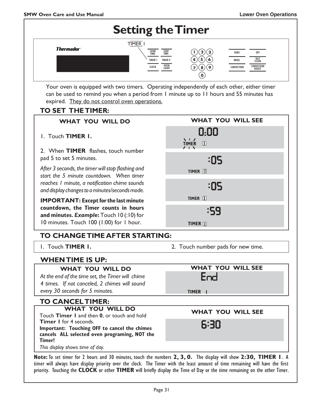 Thermador SMW272 manual Setting theTimer, To SET the Timer, To Change Time After Starting, When Time is UP, To Cancel Timer 