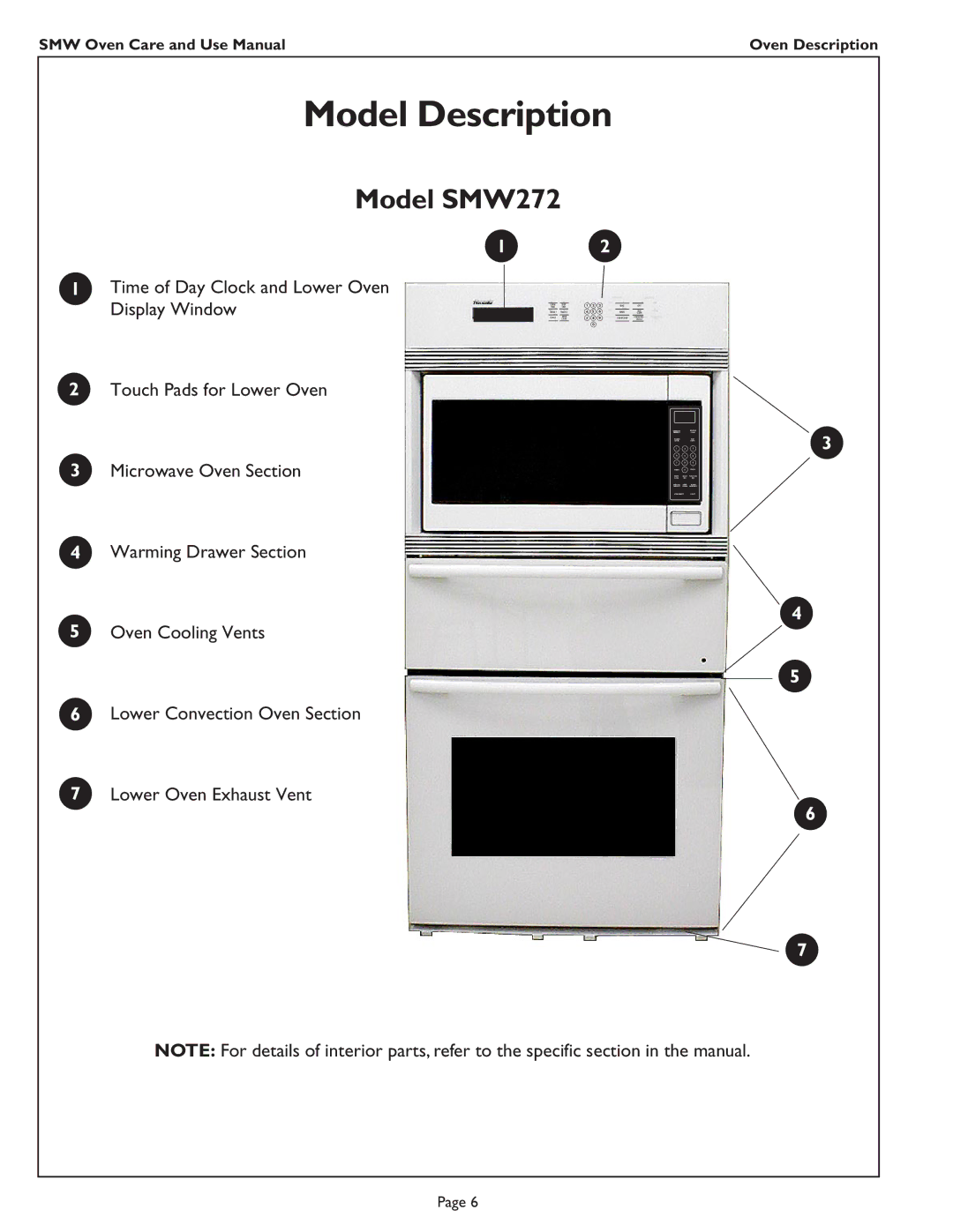 Thermador manual Model Description, Model SMW272 