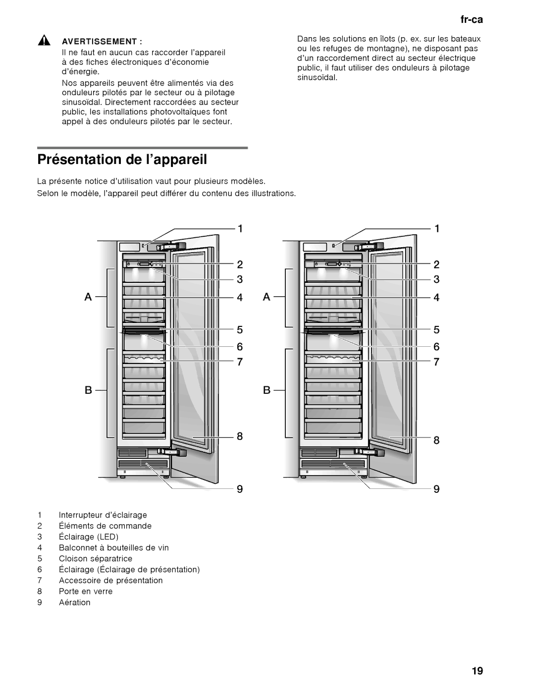 Thermador T18IW, T24IW manual Présentation de l’appareil 