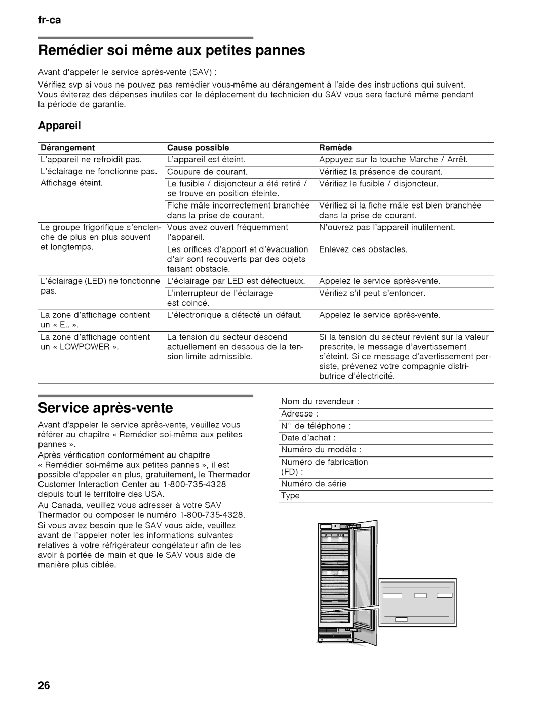 Thermador T24IW, T18IW Remédier soi même aux petites pannes, Service après-vente, Appareil, Dérangement Cause possible 