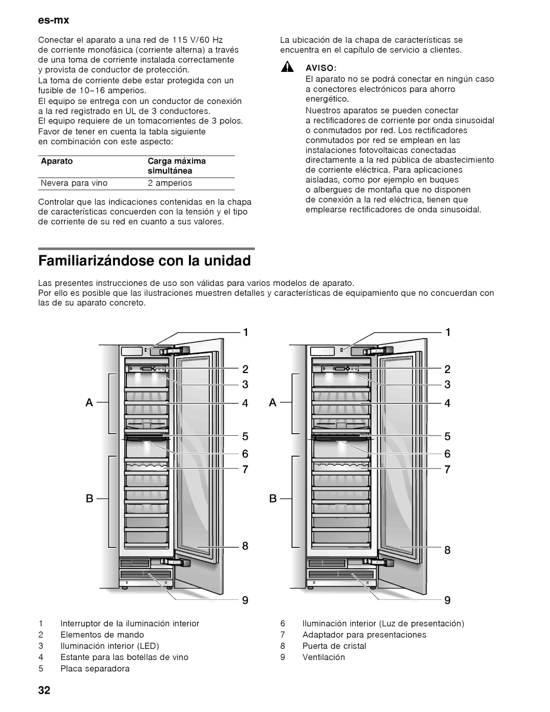 Thermador T24IW, T18IW manual Familiarizándose con la unidad, Aparato Carga máxima Simultánea Nevera para vino Amperios 