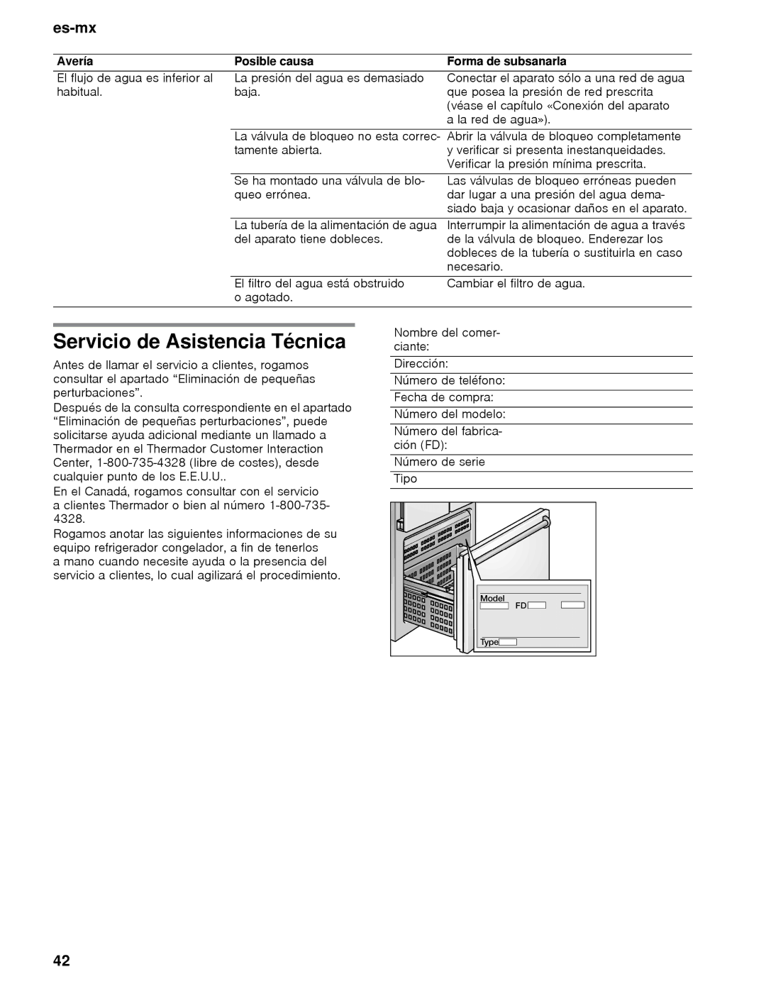 Thermador T36BB, T36IB, T30IB, T30BB, T36IT, T36BT manual Servicio de Asistencia Técnica 