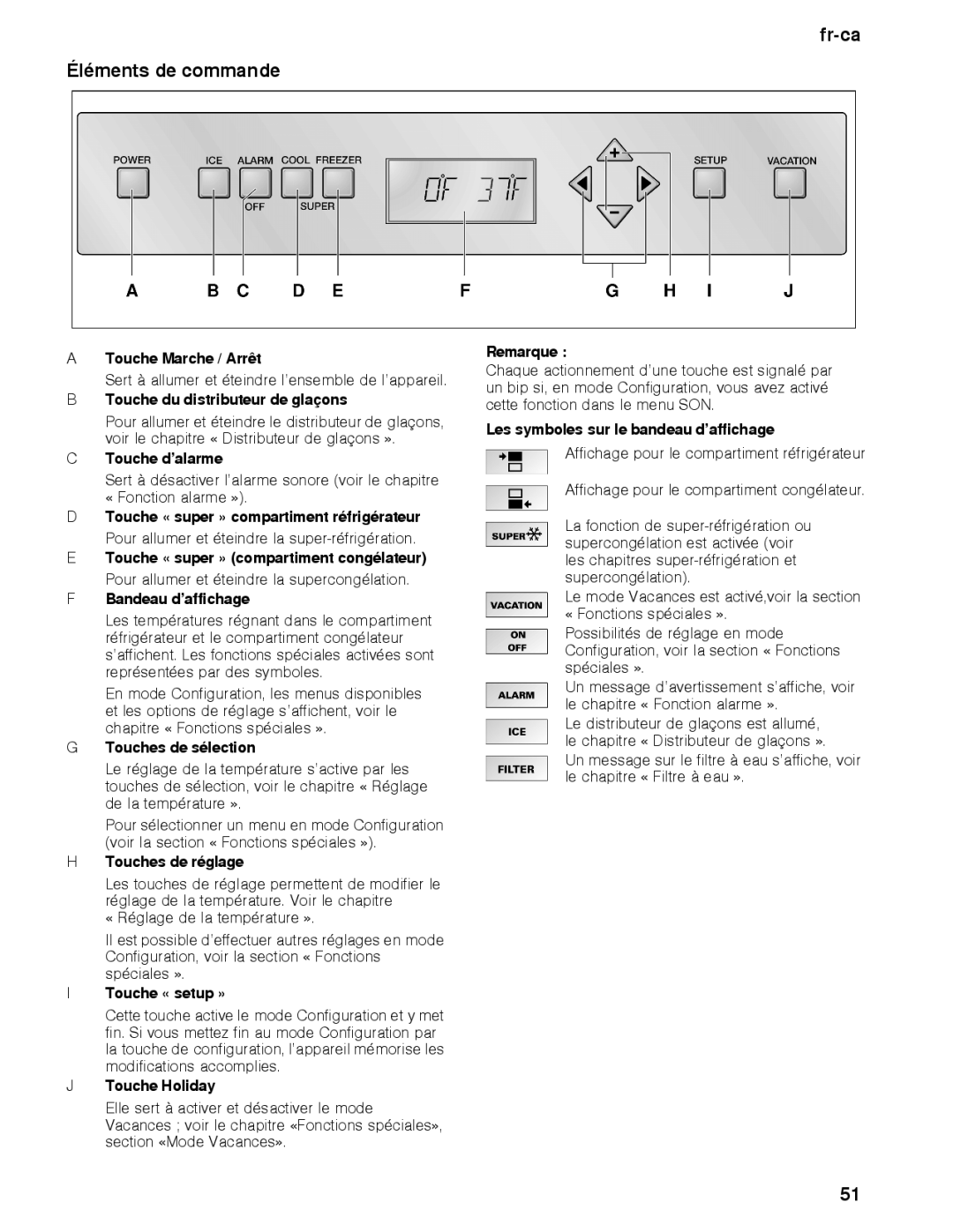 Thermador T30BB, T36BB, T36IB, T30IB, T36IT, T36BT manual Fr-ca Éléments de commande 