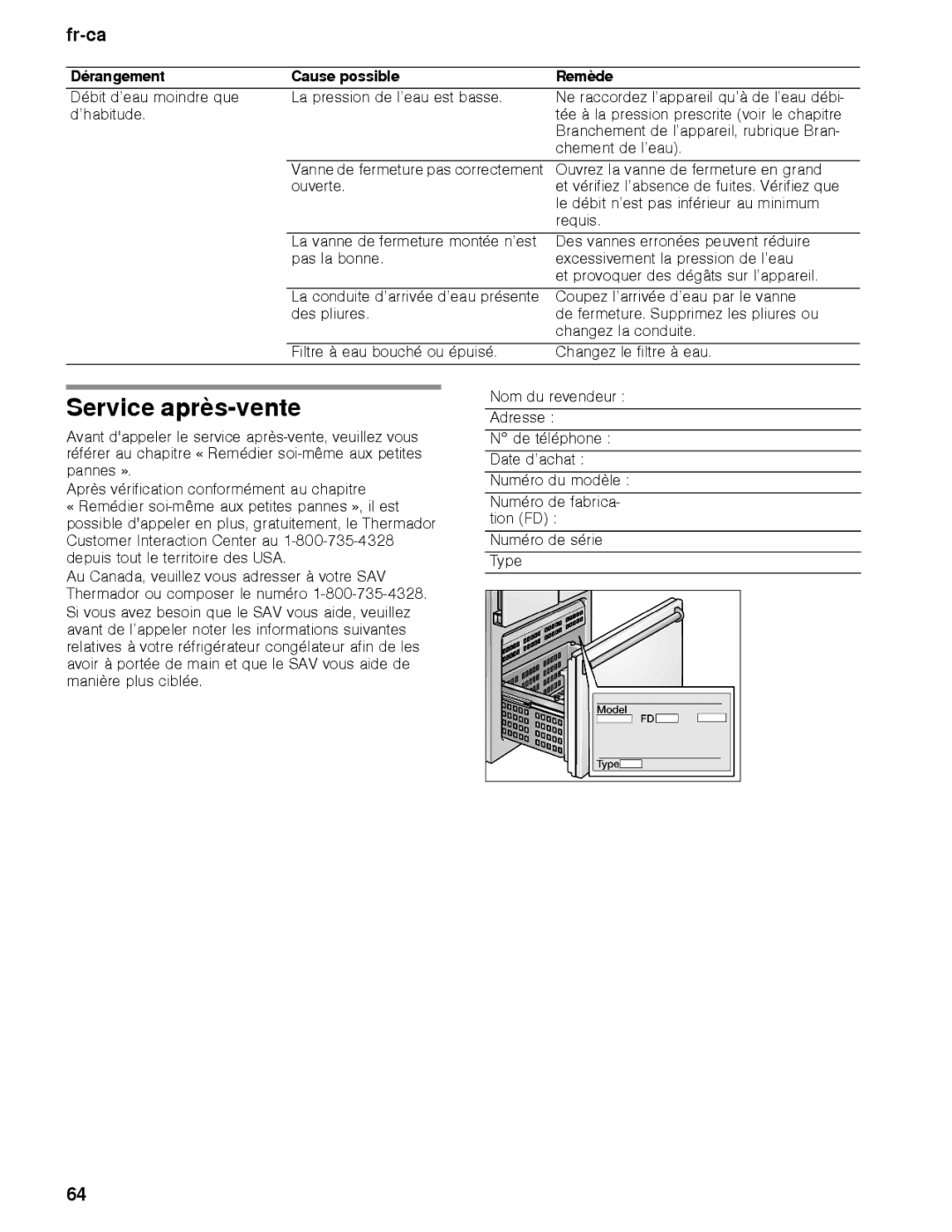 Thermador T36IT, T36BB, T36IB, T30IB, T30BB, T36BT manual Service après-vente 