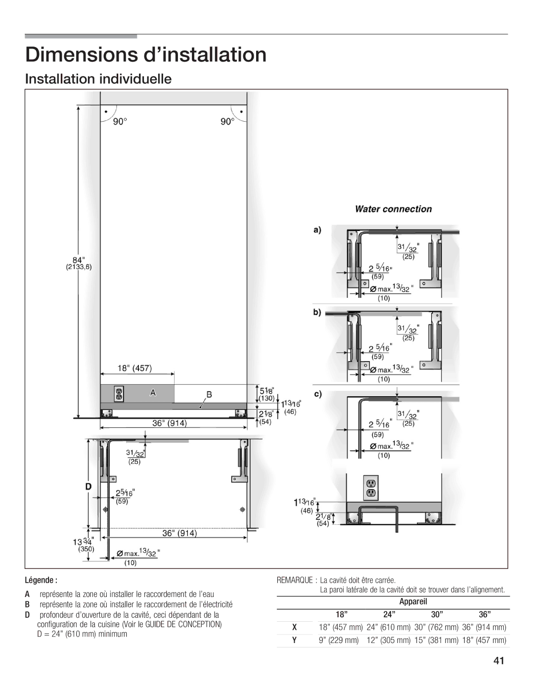 Thermador T36IB70NSP manual Dimensions dinstallation, Installation individuelle 