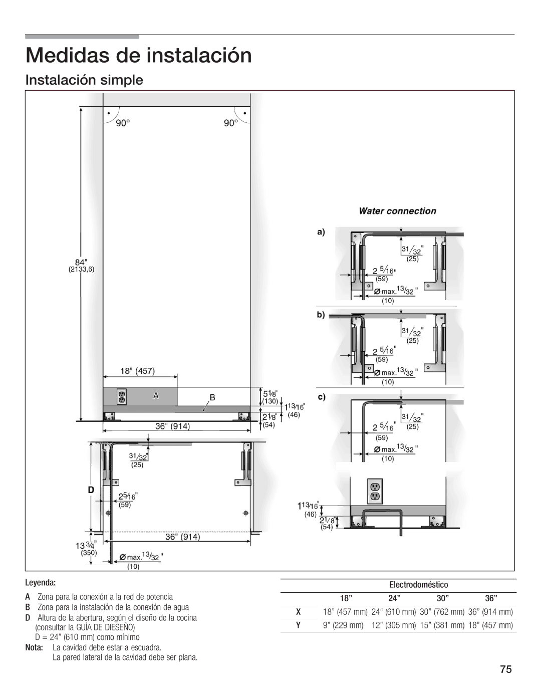 Thermador T36IB70NSP manual Medidas de instalación9, Instalación simple10 