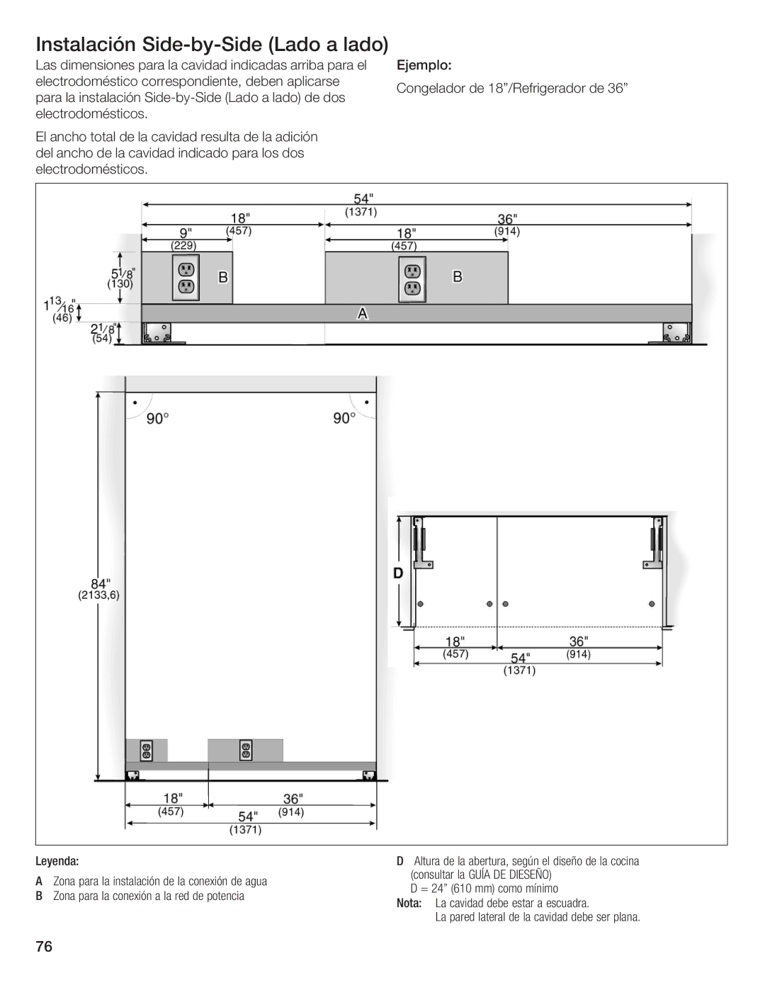 Thermador T36IB70NSP manual Instalación Side$by$Side Lado a lado 