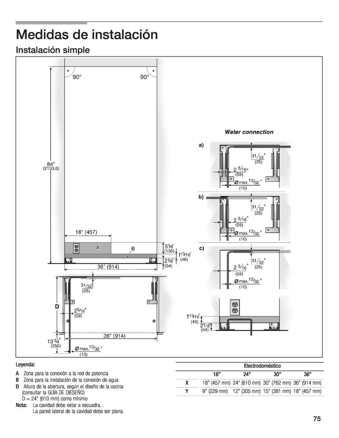 Thermador T36IB70NSP manual Medidas de instalación9, Instalación simple10 