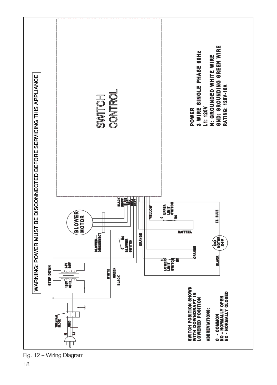 Thermador UCVM36FS, UCVM30FS manual Switch 