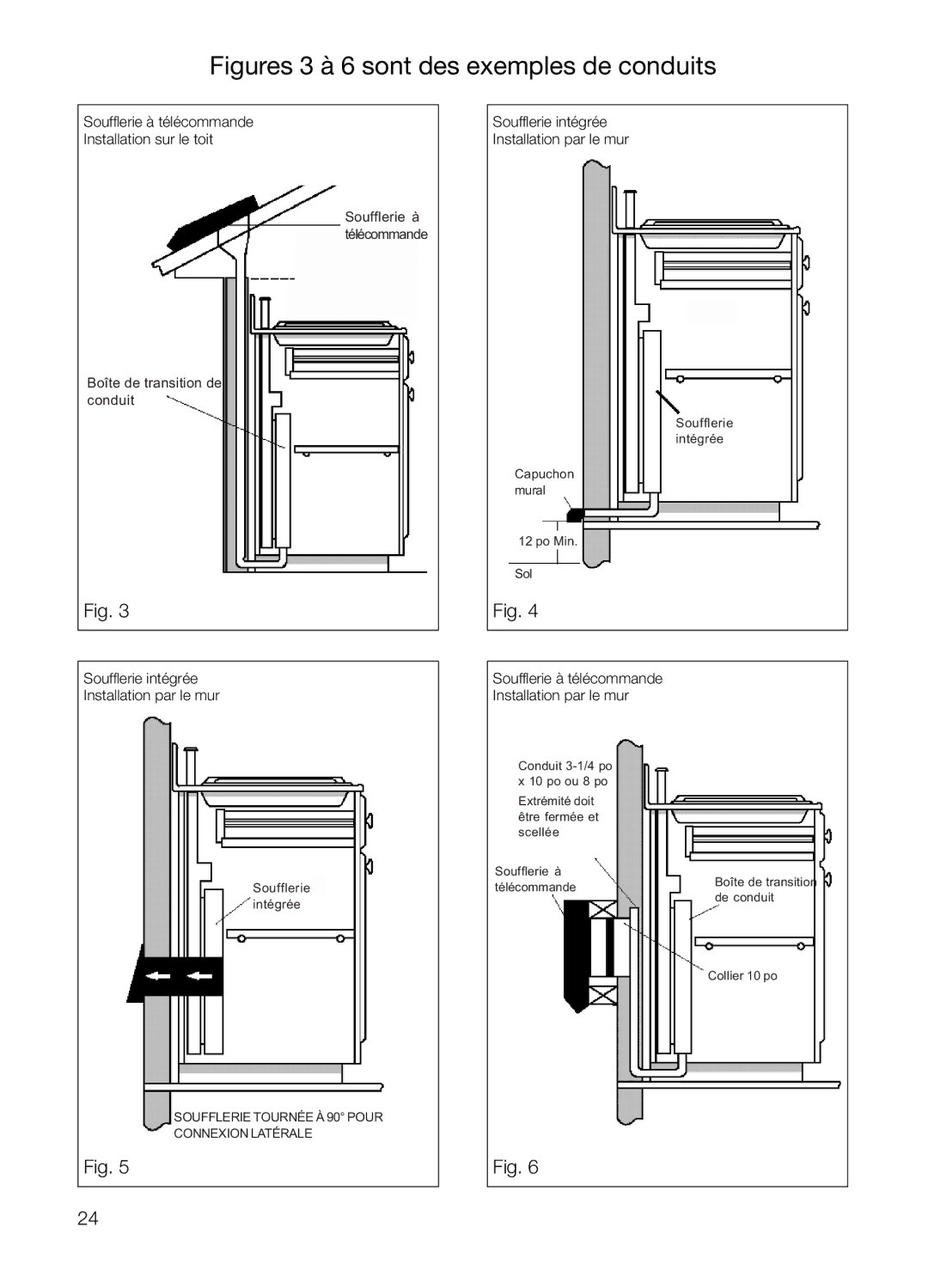 Thermador UCVM36FS, UCVM30FS manual Figures 3 à 6 sont des exemples de conduits 