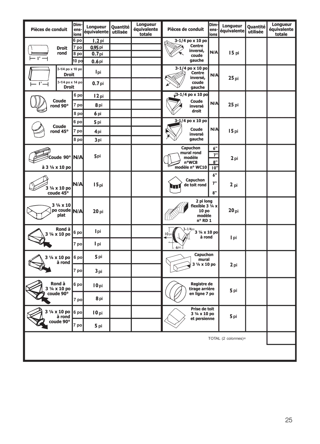 Thermador UCVM30FS, UCVM36FS manual 10 po 