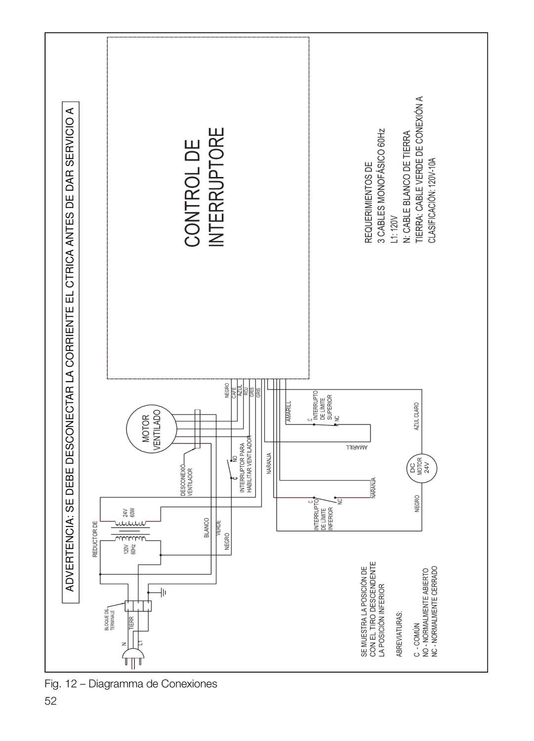 Thermador UCVM36FS, UCVM30FS manual Control DE 