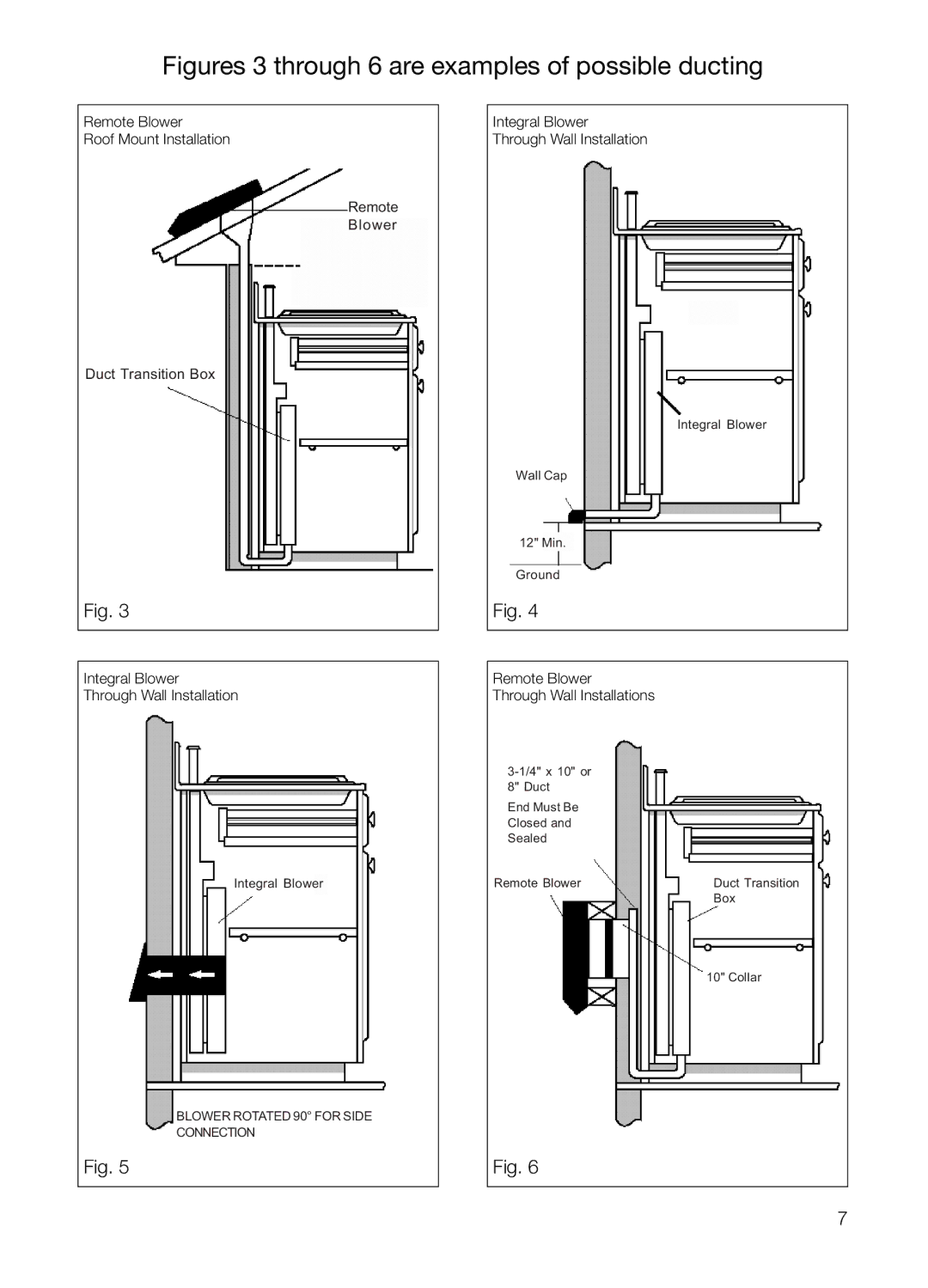 Thermador UCVM30FS, UCVM36FS manual Figures 3 through 6 are examples of possible ducting 