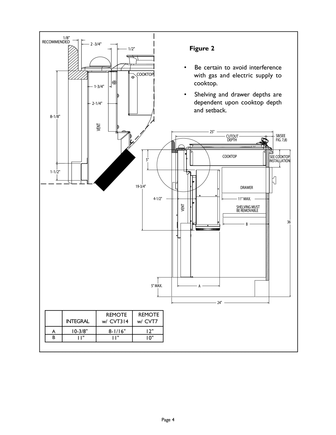 Thermador 98, UNIVERSAL COOK'N'VENT, UCV45, UCV30, UCV36, Cooktop installation instructions Remote Integral 