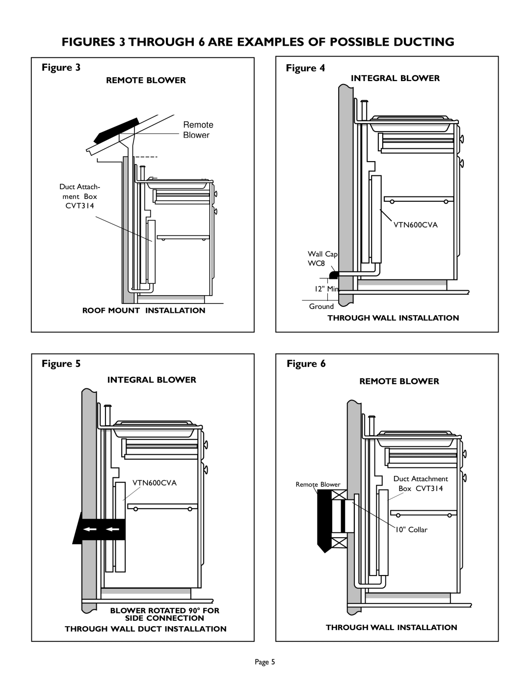 Thermador UNIVERSAL COOK'N'VENT, UCV45, UCV30, UCV36, Cooktop, 98 Figures 3 Through 6 are Examples of Possible Ducting 