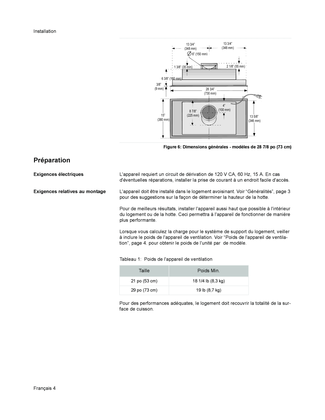 Thermador VCI2 installation manual Préparation, Exigences électriques, Exigences relatives au montage 