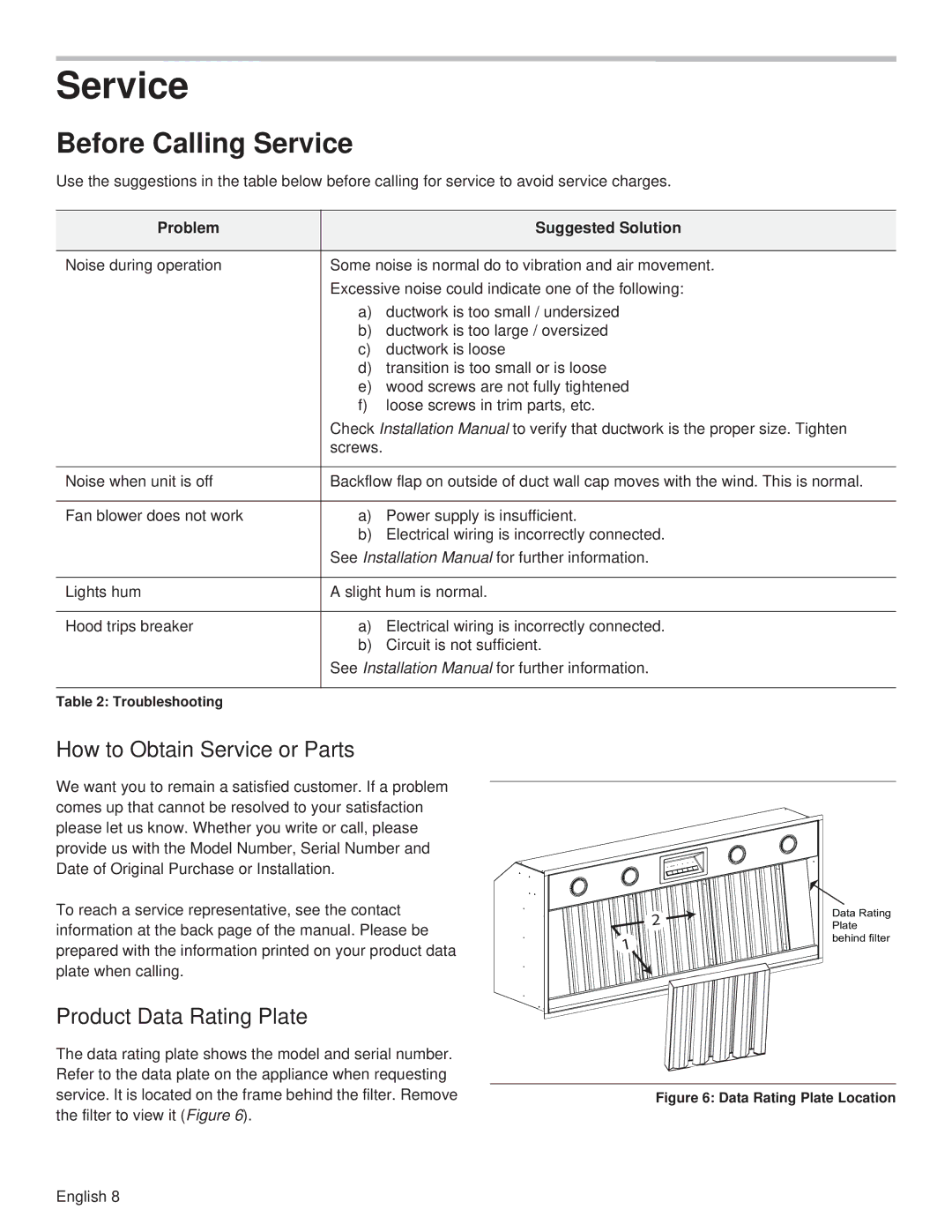 Thermador VCIB48JP, VCIN48JP manual Before Calling Service, How to Obtain Service or Parts, Product Data Rating Plate 