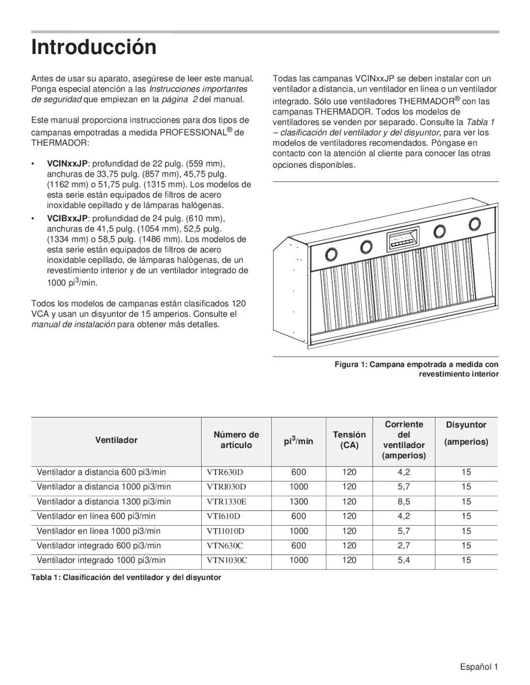 Thermador VCIN54JP, VCIN48JP, VCIB48JP, VCIB54JP, VCIB36JP, VCIN36JP manual Introducción 