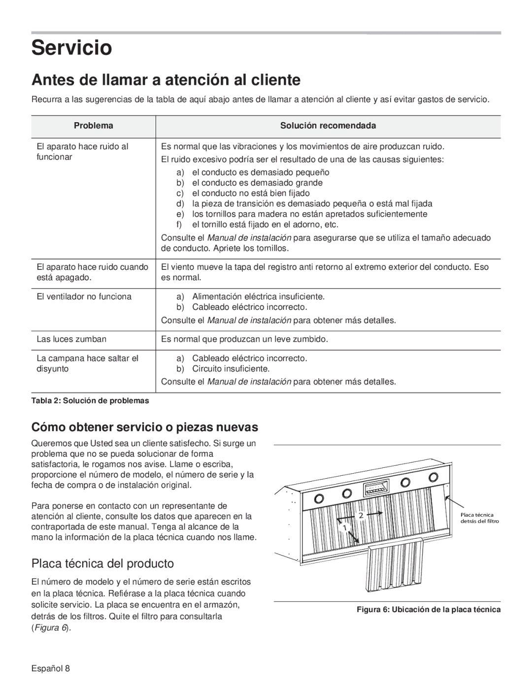 Thermador VCIN36JP, VCIN48JP, VCIB48JP, VCIB54JP Servicio, Antes de llamar a atención al cliente, Placa técnica del producto 