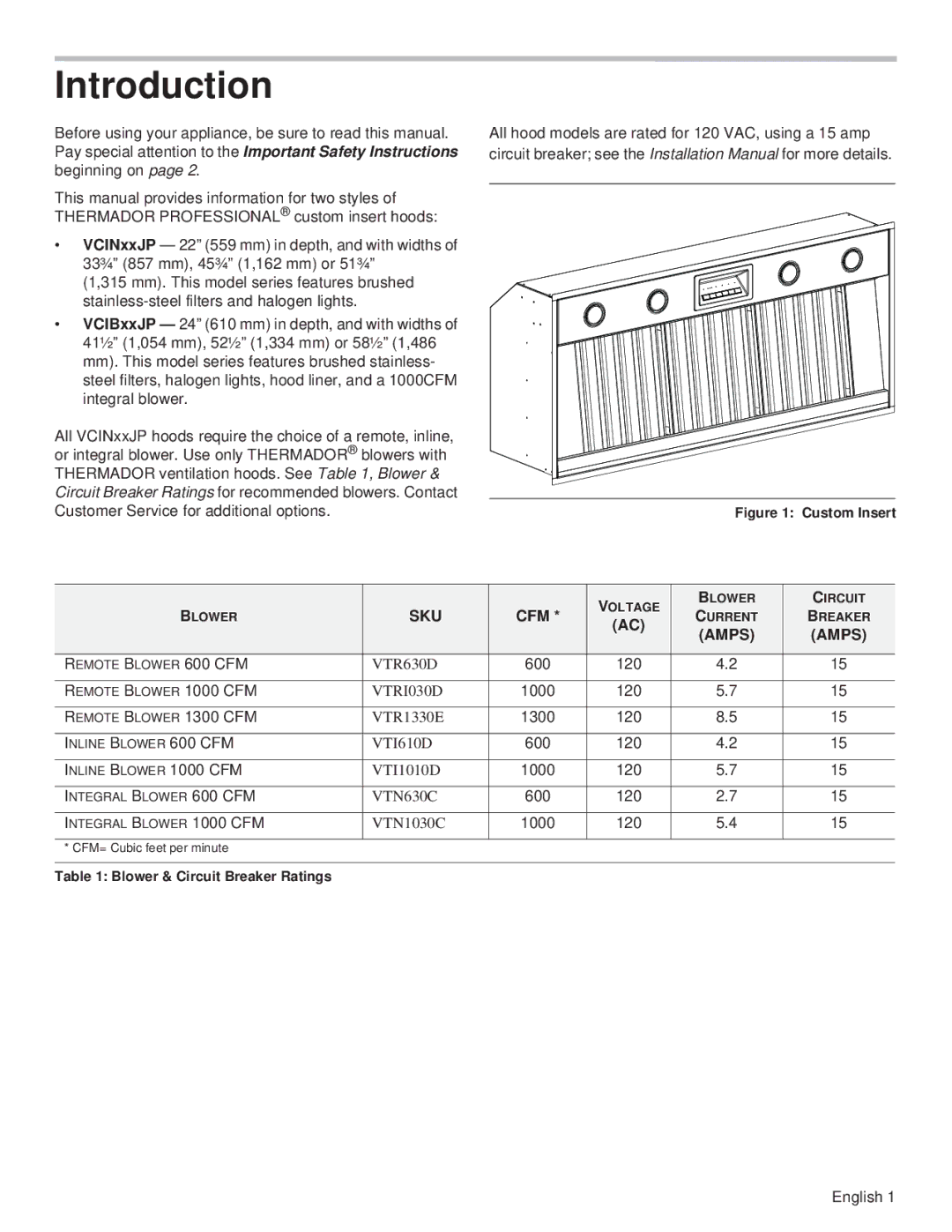 Thermador VCIN48JP, VCIB48JP, VCIB54JP, VCIB36JP, VCIN54JP, VCIN36JP manual Introduction, Amps 