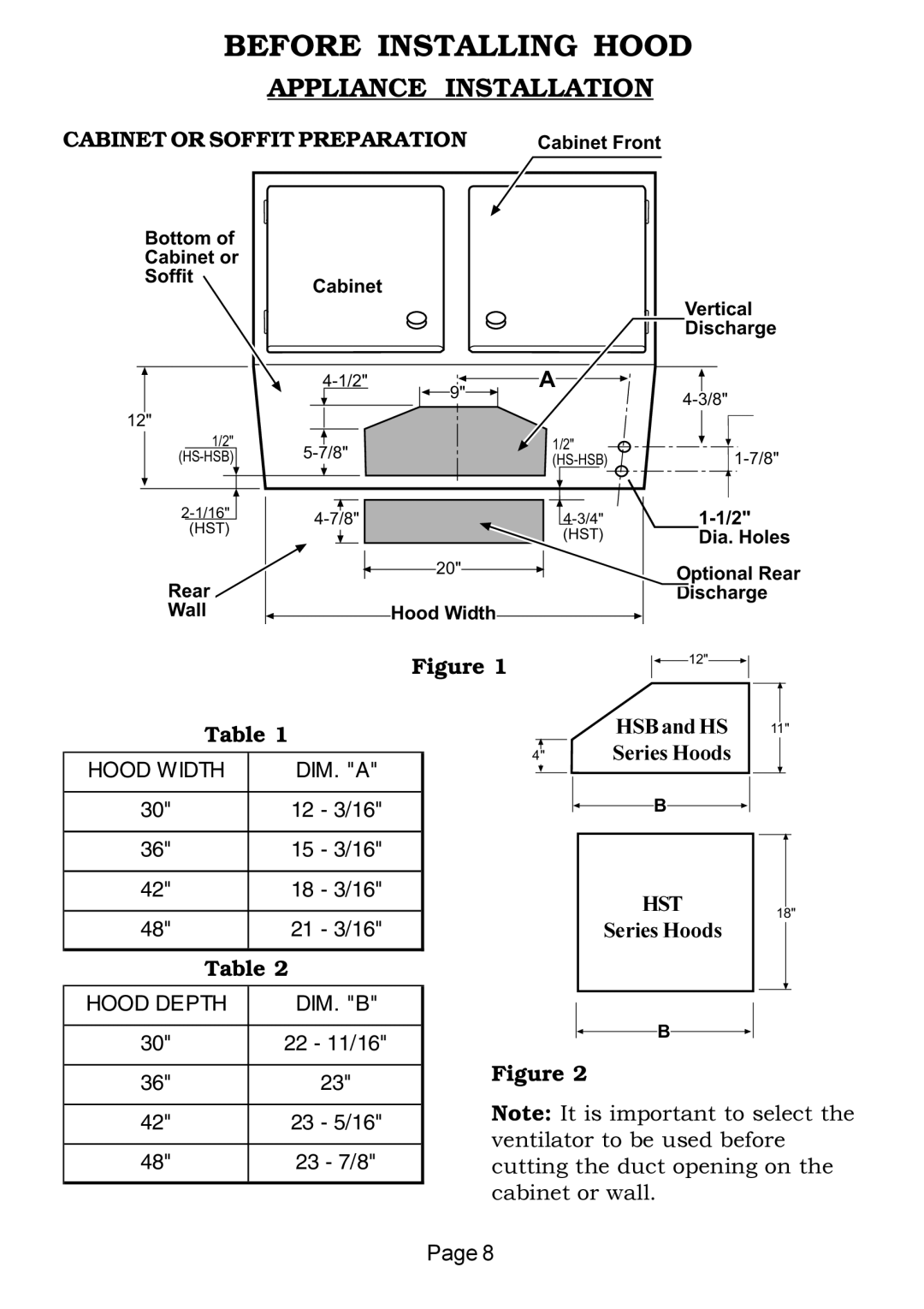 Thermador VTN420B installation instructions Appliance Installation, Cabinet or Soffit Preparation 