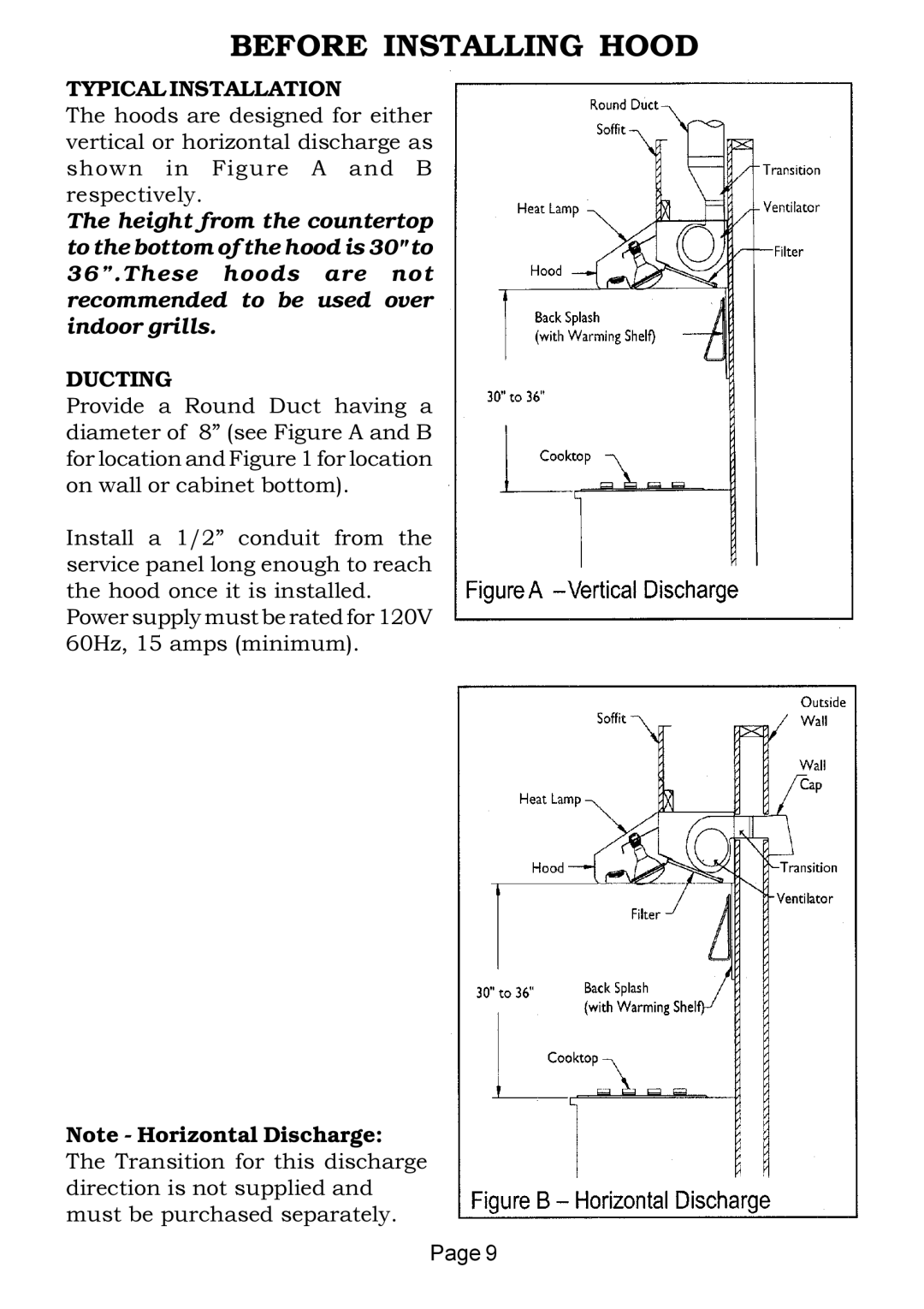 Thermador VTN420B installation instructions Typical Installation, Ducting 